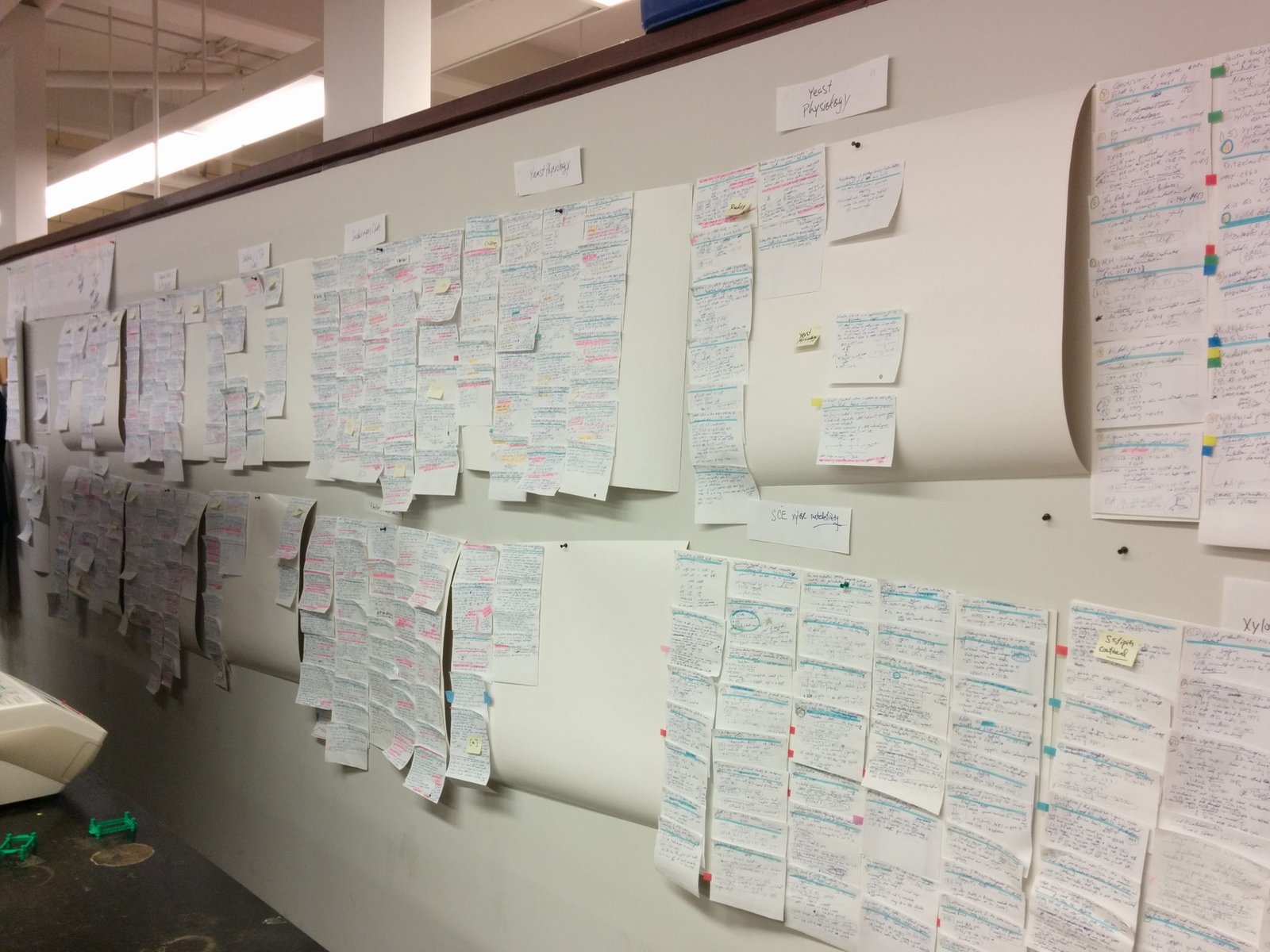 Summaries of journal articled pinned to a wall.